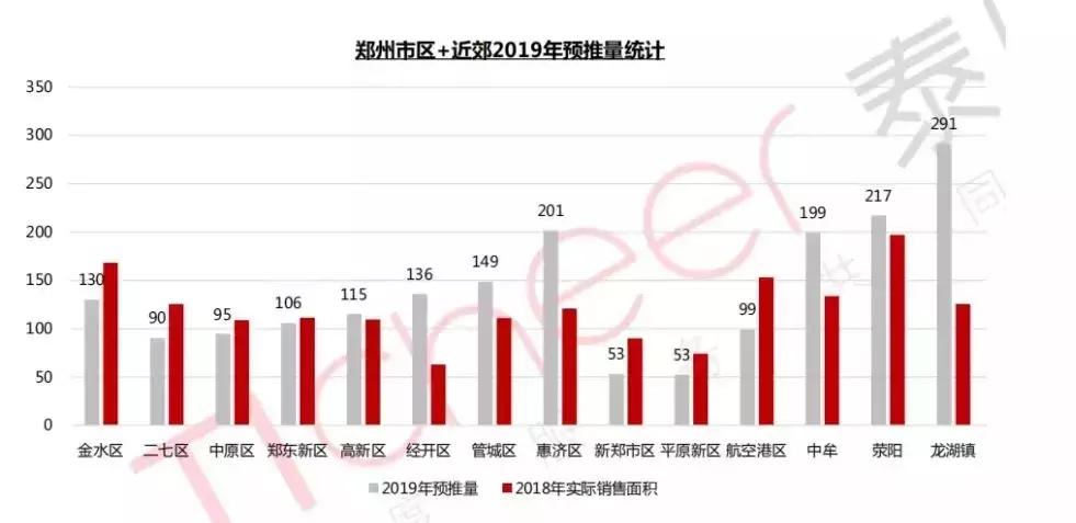2019必将肉搏的管南，盘大量多，会有惊喜吗？