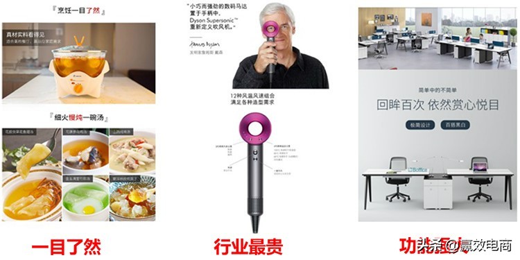 电商客单价高的产品有什么优势,电商怎么去操作高客单价的产品