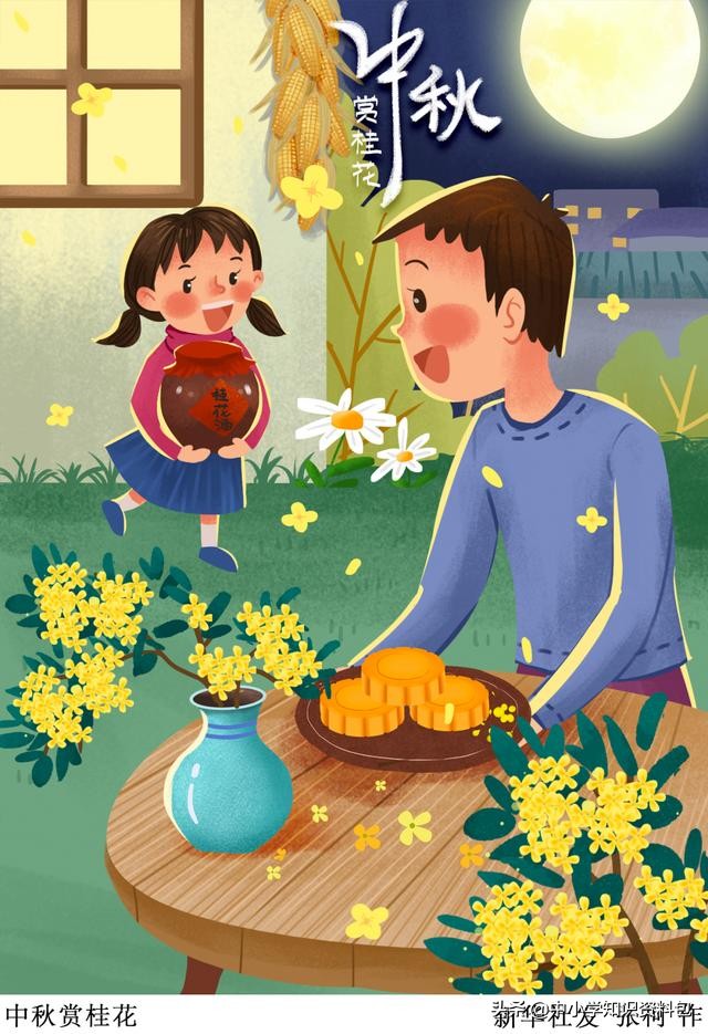 最全的「中国传统节日」拓展知识+习俗插图汇总，考点常识，收藏