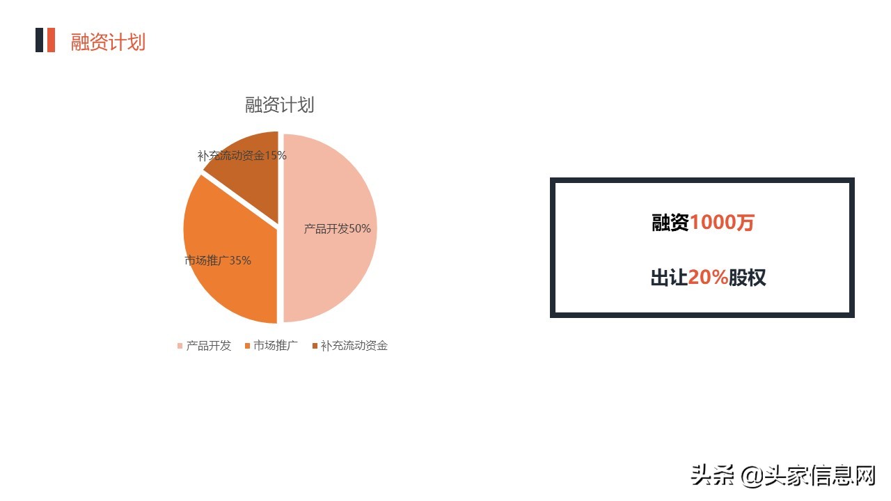 保险经纪项目可行性研究报告,保险公司的商业计划书模板