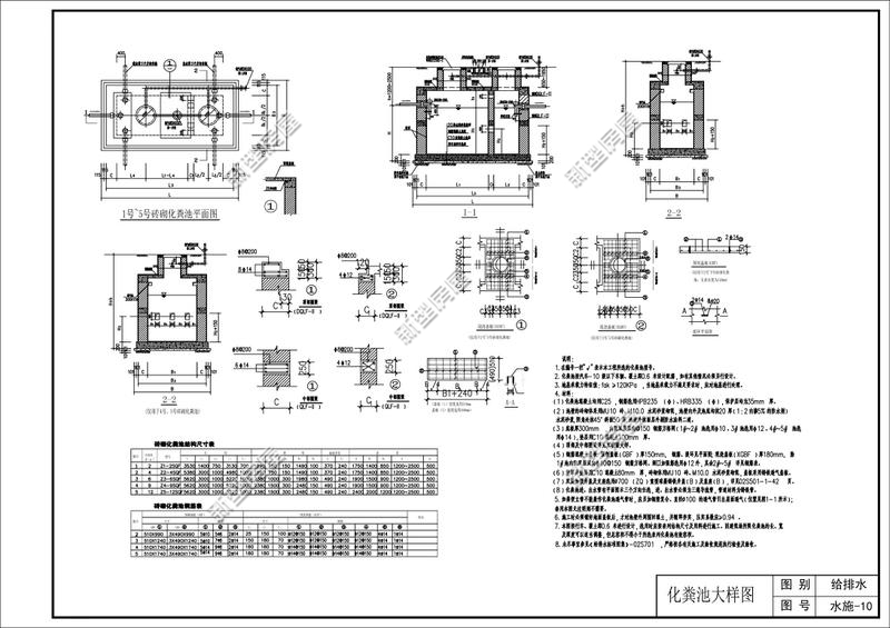 农村没有化粪池怎么排污,农村没有下水道化粪池