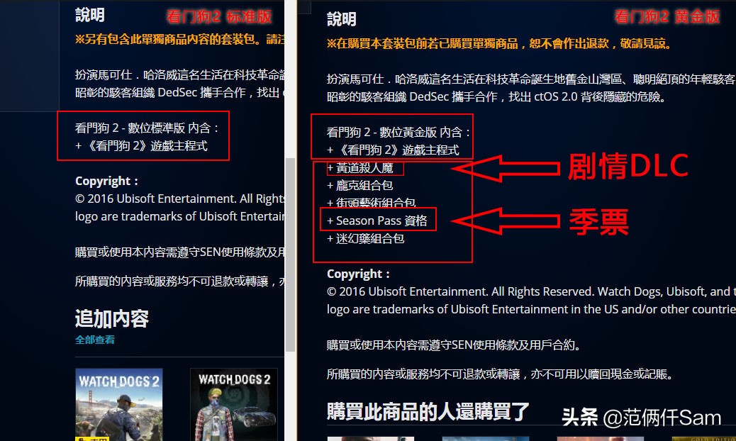 ps4游戏如何合购 (ps4港版怎么买游戏最划算)