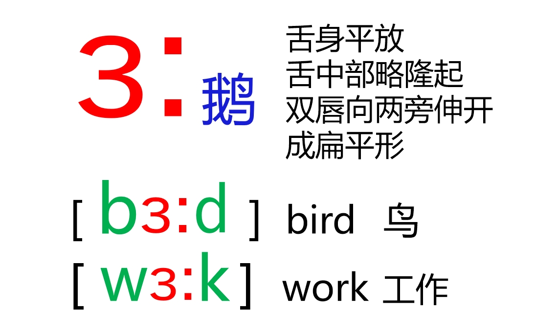 48个音标全套卡片电子版,48个音标卡片
