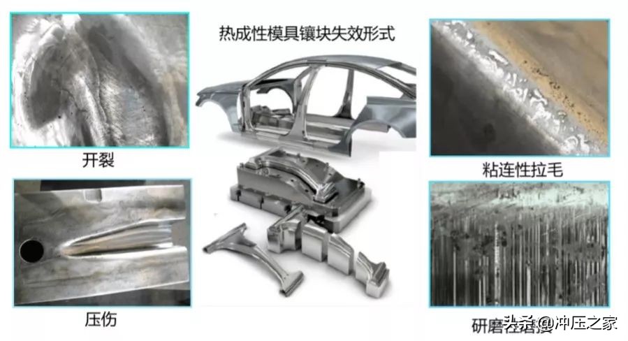 冲压cae分析软件,五金冲压车间管理技巧