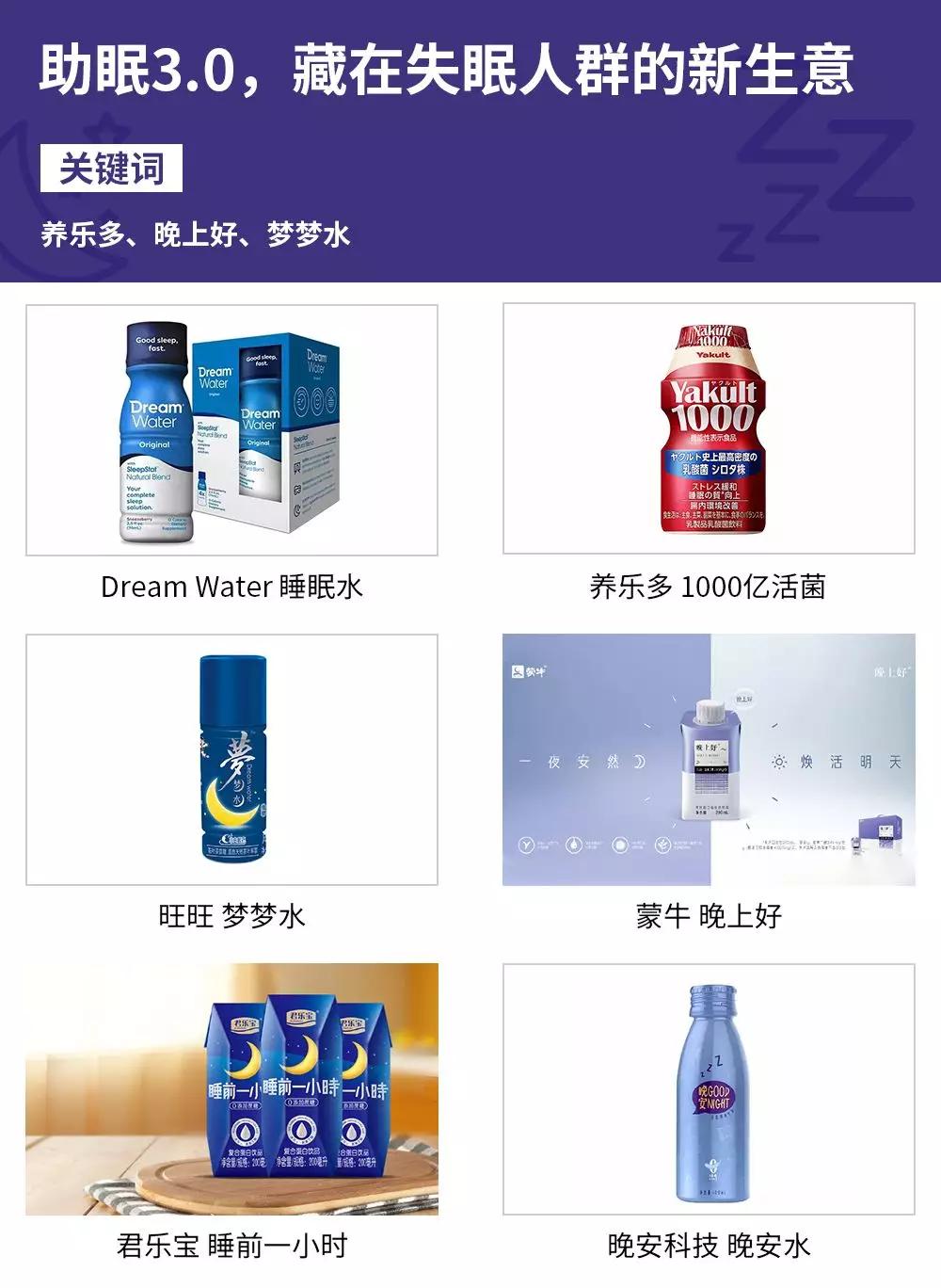 2019年度食品企业到底做了哪些创新？|来自FBIF的年终拷问
