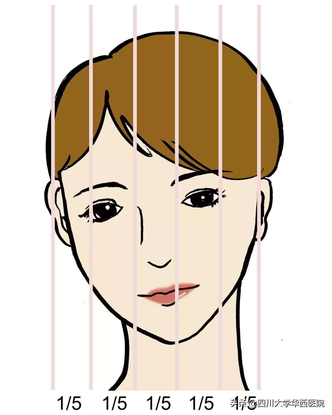 鼻子太翘怎么整形,鼻子太尖整形修复最佳方法