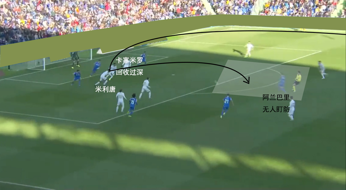 复盘皇马巴黎次回合,复盘皇马2:0阿拉维斯