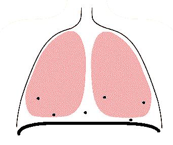 呼吸控制练习瑜伽,瑜伽练习时怎样吸气呼气