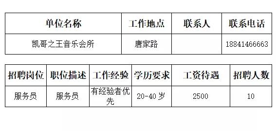 本溪市人才招聘网最近招聘,本溪市全部招工信息最近