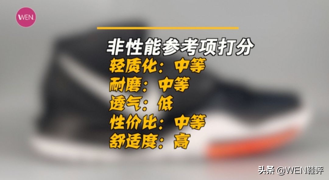 欧文6治愈真假对比,欧文六的通病