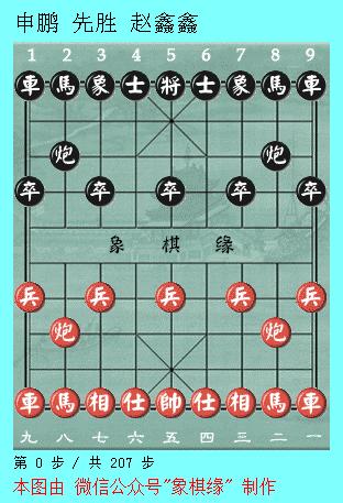 象甲联赛王天一对郑惟桐,2022象甲联赛王天一大战郑惟桐