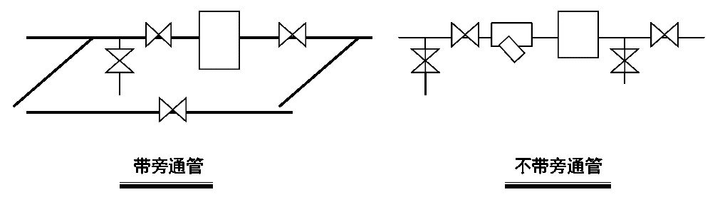 建筑暖通图纸入门基础知识,暖通识图课程学习收获与感受