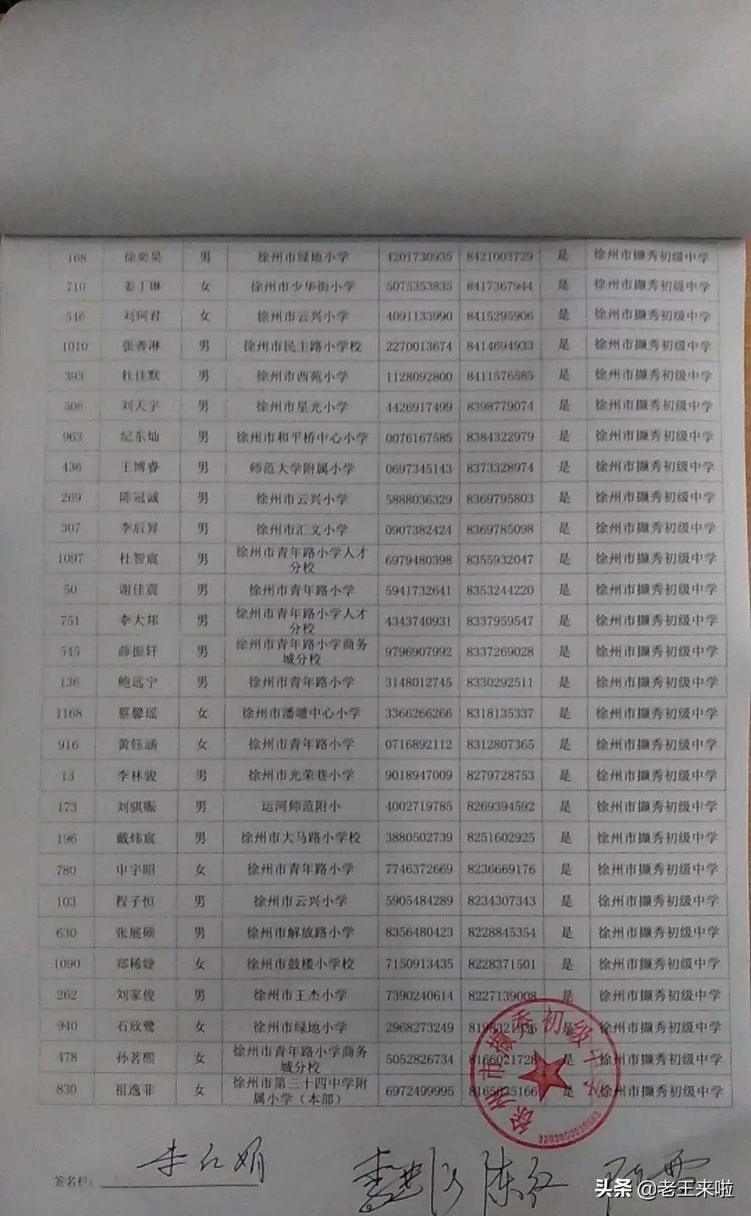 徐州撷秀初级中学2024年招生计划,撷秀初中录取名单