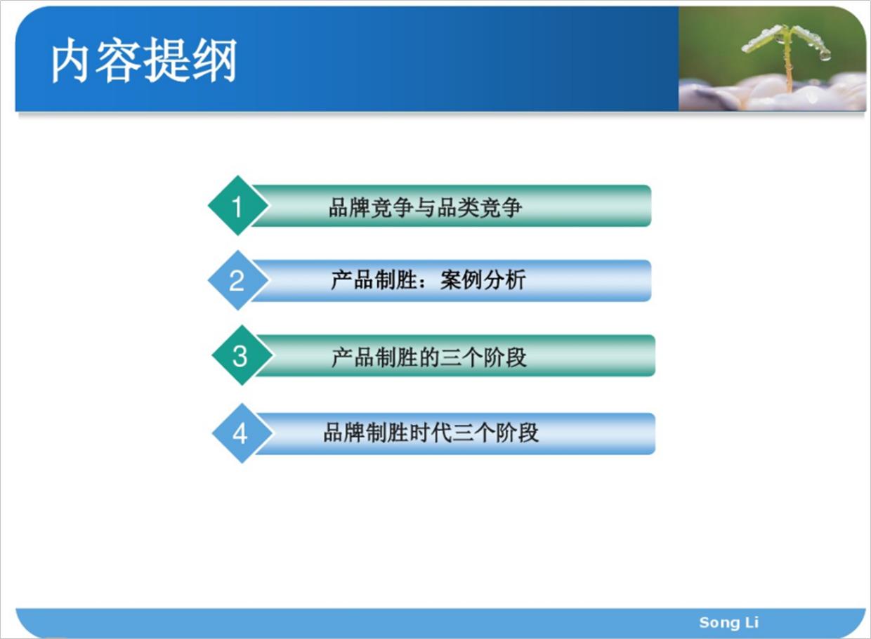 如何制作好看的目录页ppt,如何设计出好看的ppt模板背景