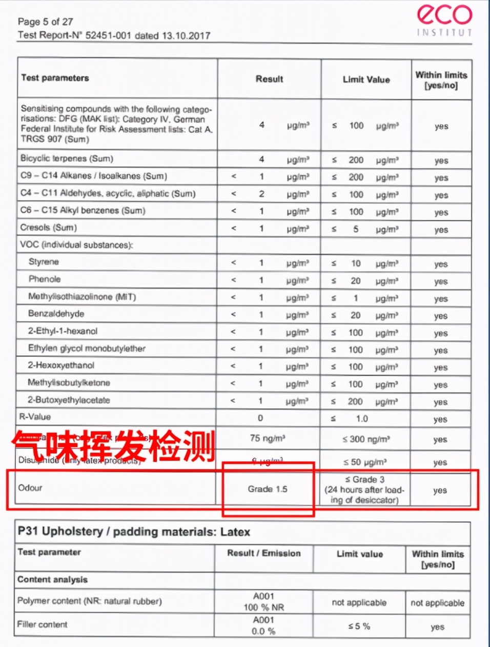 马来西亚床垫品牌排行榜,马来西亚旅游乳胶床垫