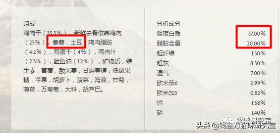 原之选猫粮评测,原本猫粮是国产还是进口
