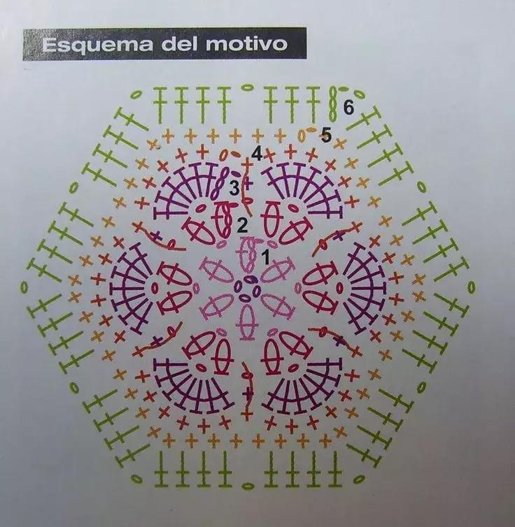 钩织足球篮球橄榄球,橄榄球球钩针