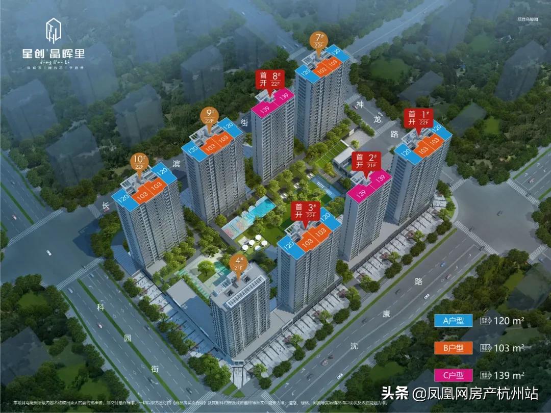 澶у煄鍖楀嵆灏嗗紑鐩樼殑妤肩洏,鏅舵偊搴滈檺鍞簲骞村悧