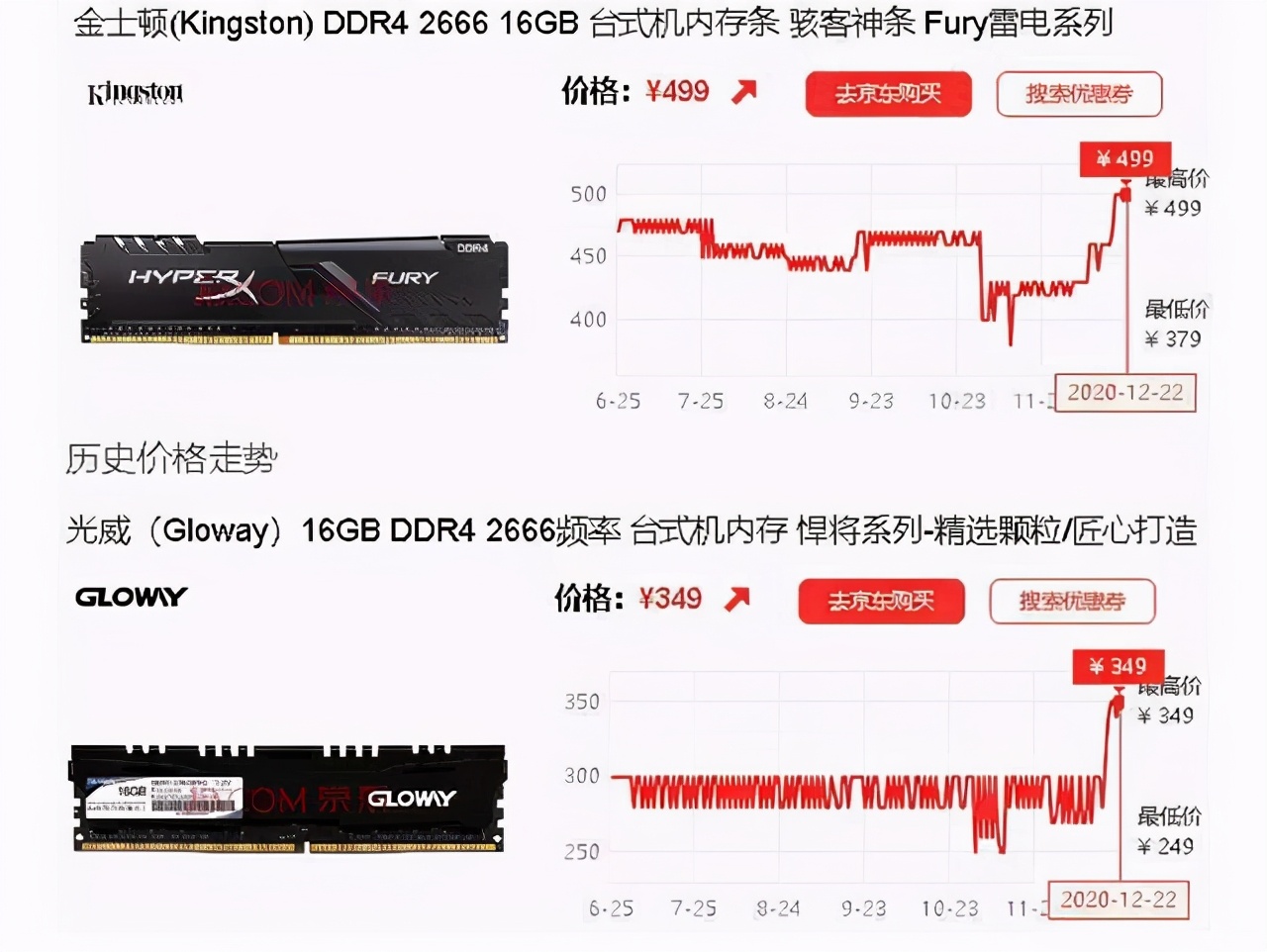 联想内存最新价格,联想内存价格大涨了吗现在