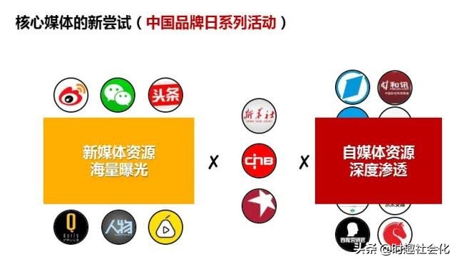 在时趣，我们都是“合伙人”｜Q4创造者大会30条金句