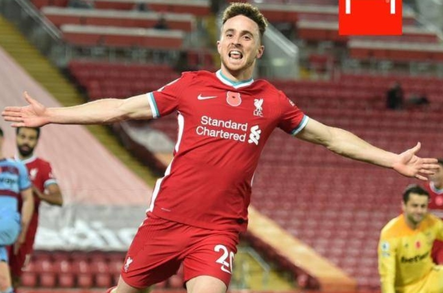 2022年卡塔尔世界杯男足分组,2022卡塔尔世界杯葡萄牙名单