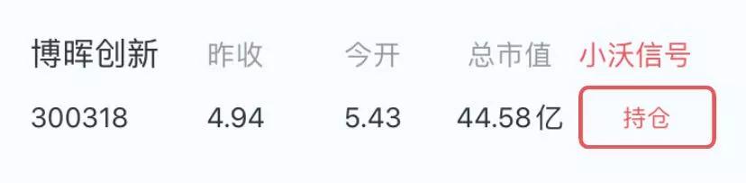 指数3400阻遇回落尾盘跳水,指数尾盘回落