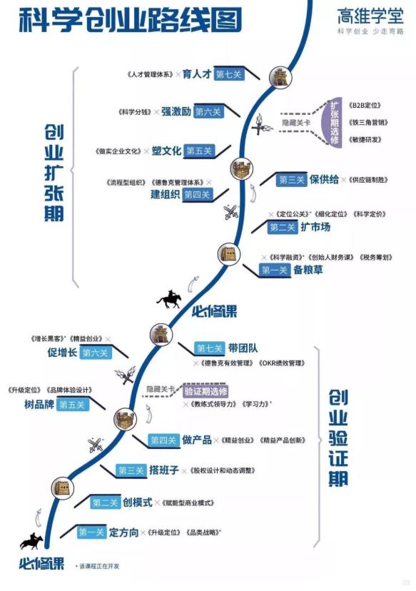 记豪：赢得视觉竞争，助力提升10倍销量