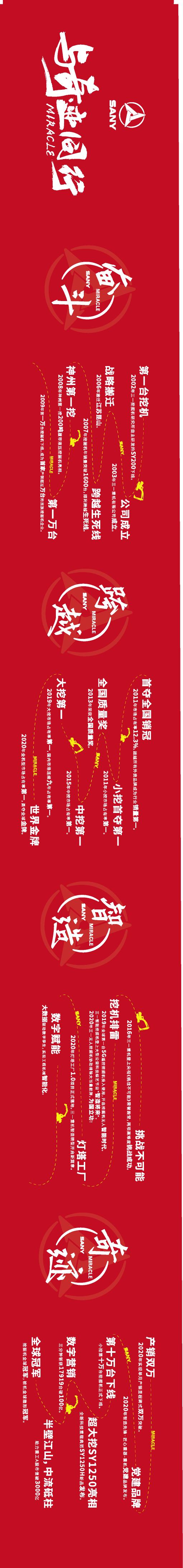 三一挖机昆山总部,昆山三一挖掘机厂