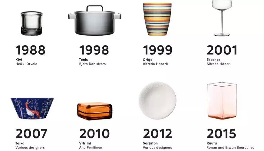 拒绝“快销式”生活，带你逛遍高质量高性价比北欧好物（下）