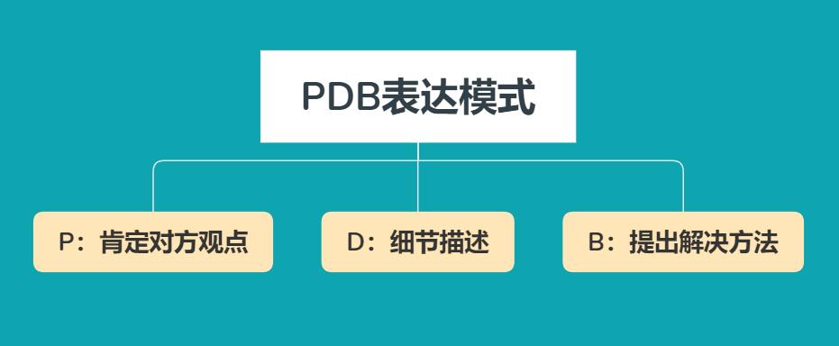 同事讲话比较刻薄如何反驳,同事讲我说话太冲了该怎么办