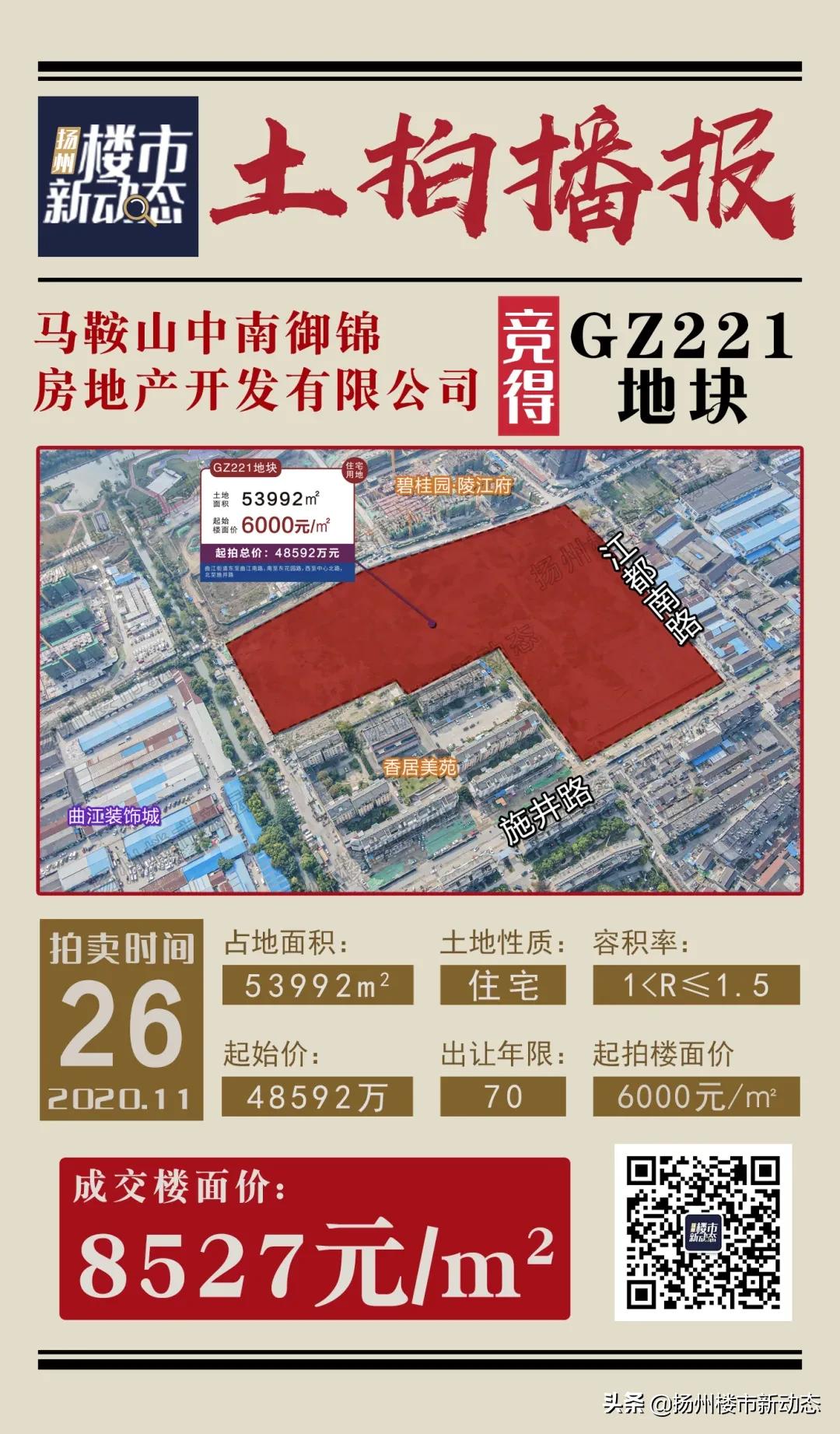 名企高管频繁来访，重大文旅项目要来！扬州“十里外滩”熠熠生辉