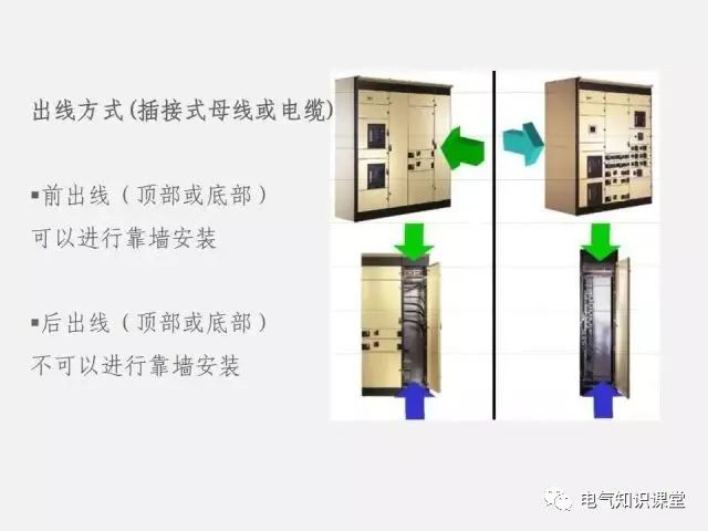 低压配电柜定义,普通低压配电柜基础知识讲解