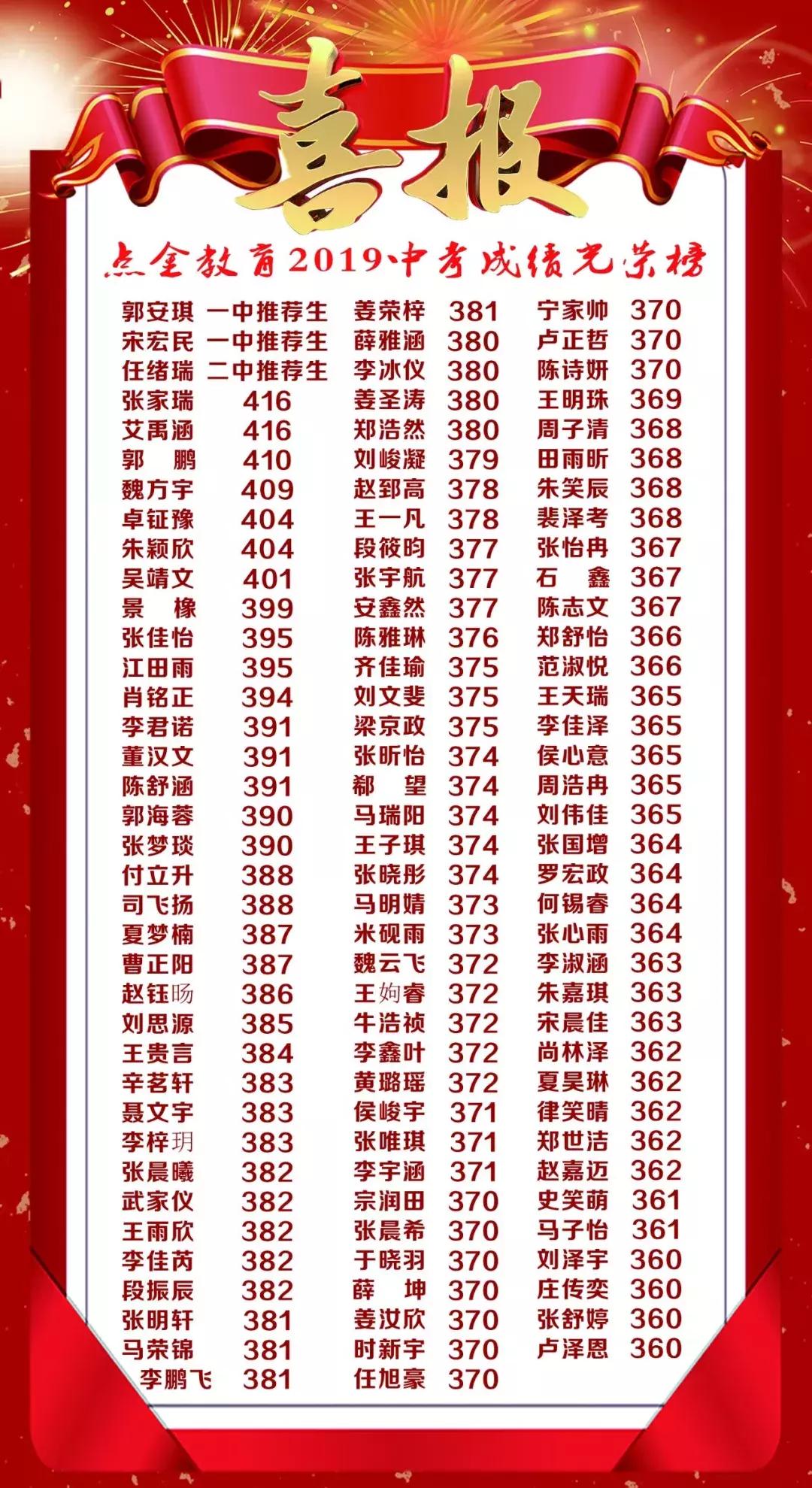 请祖国检阅——这里是点金教育