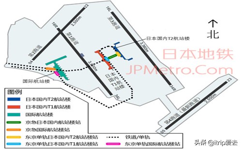 东京羽田机场攻略,凌晨东京市区如何到达羽田机场