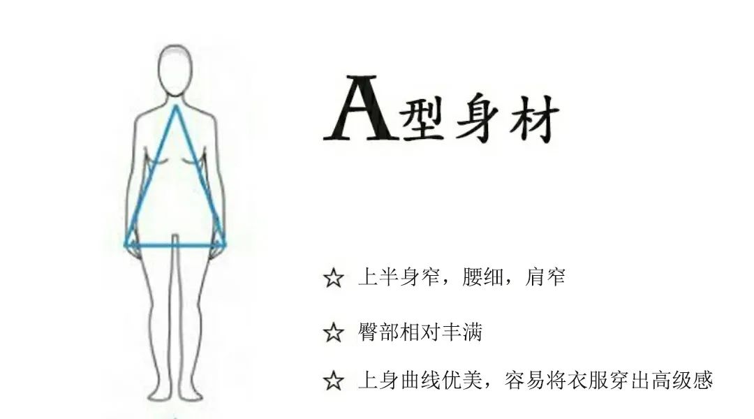 手把手教你选婚纱照风格,教选婚纱视频