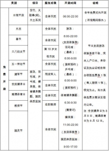 南通体育会展中心开放时间,南通体育场所开放时间