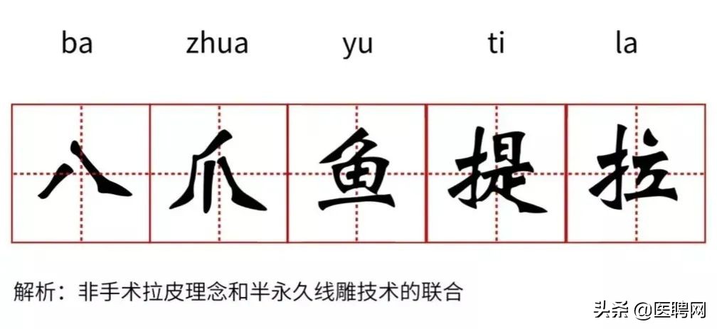 医美8月营销主题,医美销售是不是很挣钱