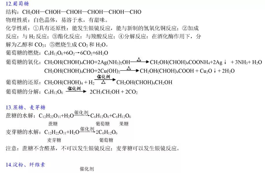 高中化学全部化学方程式总结图,高中化学摩尔化学方程式解题技巧