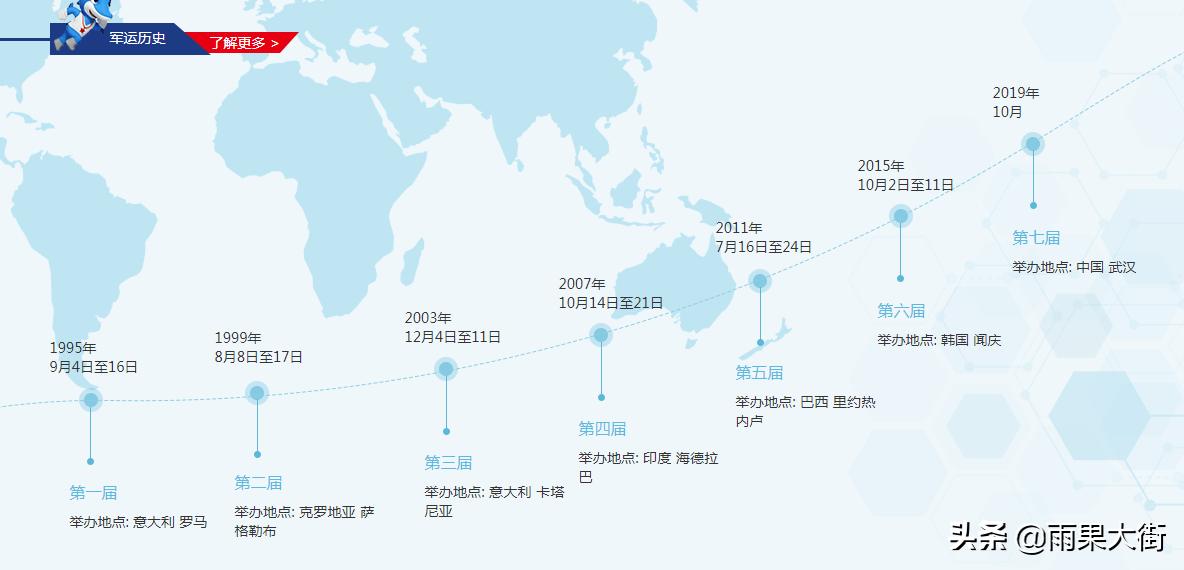 军人运动会武汉男篮,军运会八一男篮篮球赛王哲林