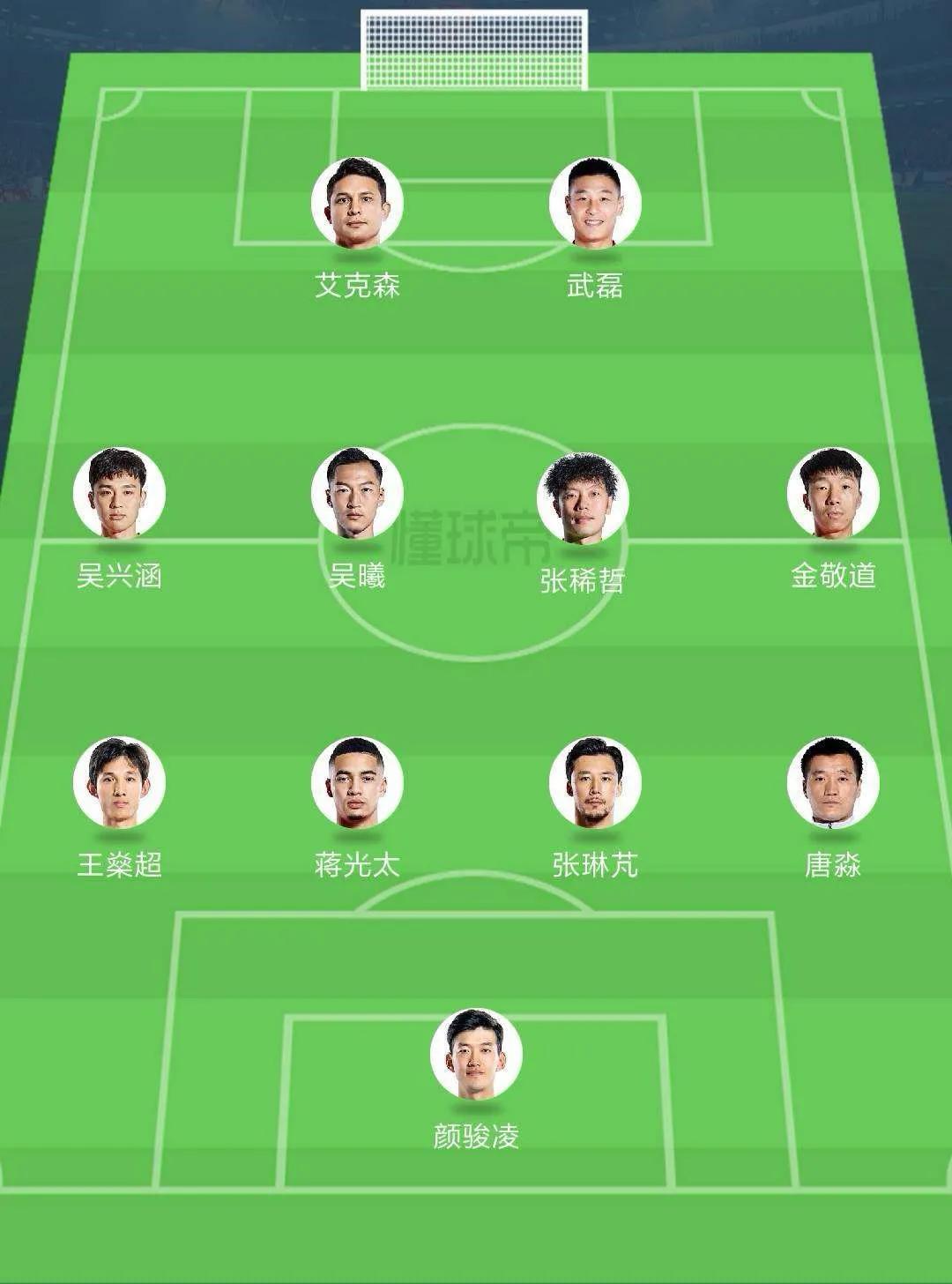 李铁手下的这支国足目前的硬实力究竟如何？