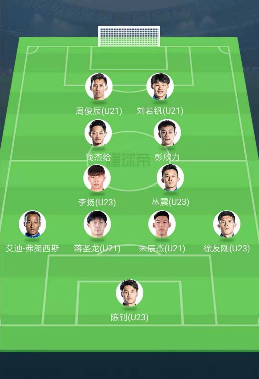 申花新援2019,申花新援重夺队