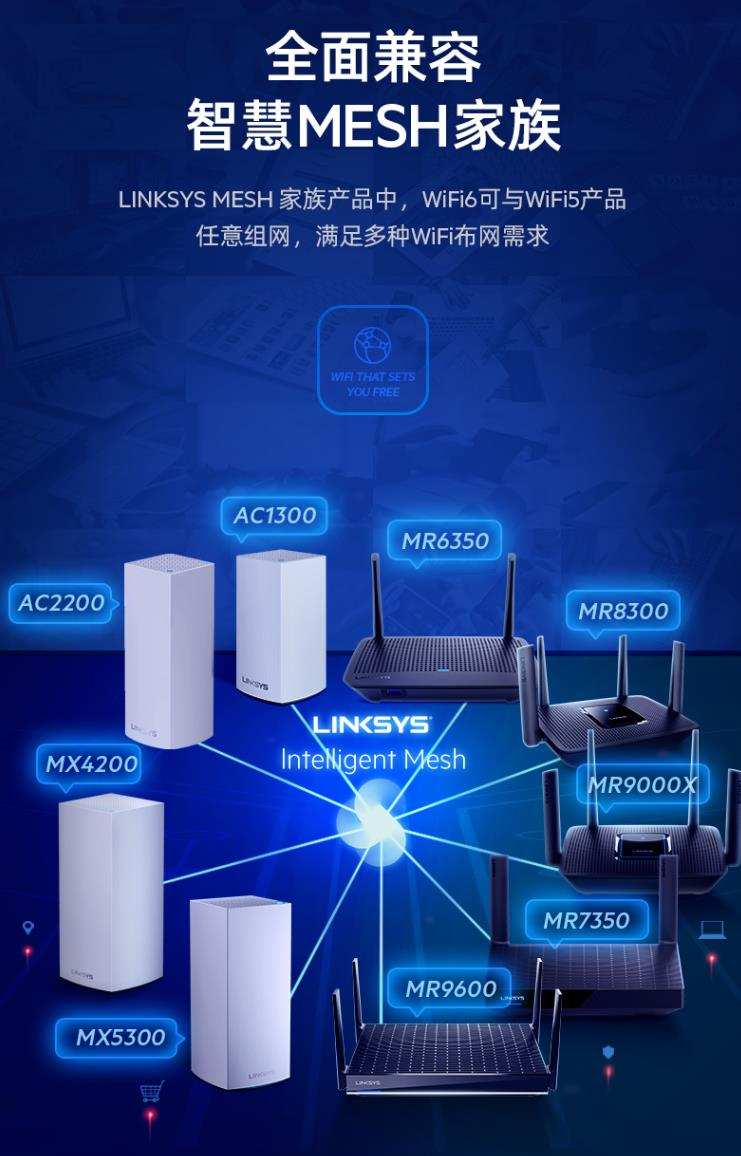 丐帮也有降龙十八掌！千元内Wi-Fi6与Mesh路由选购清单