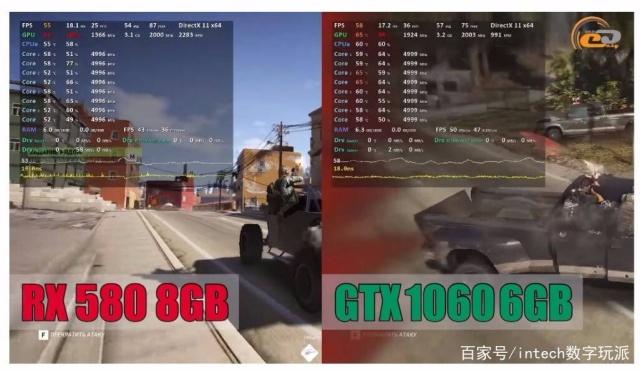 华硕rx5808g和华硕gtx10606g哪个好,游戏谁更强