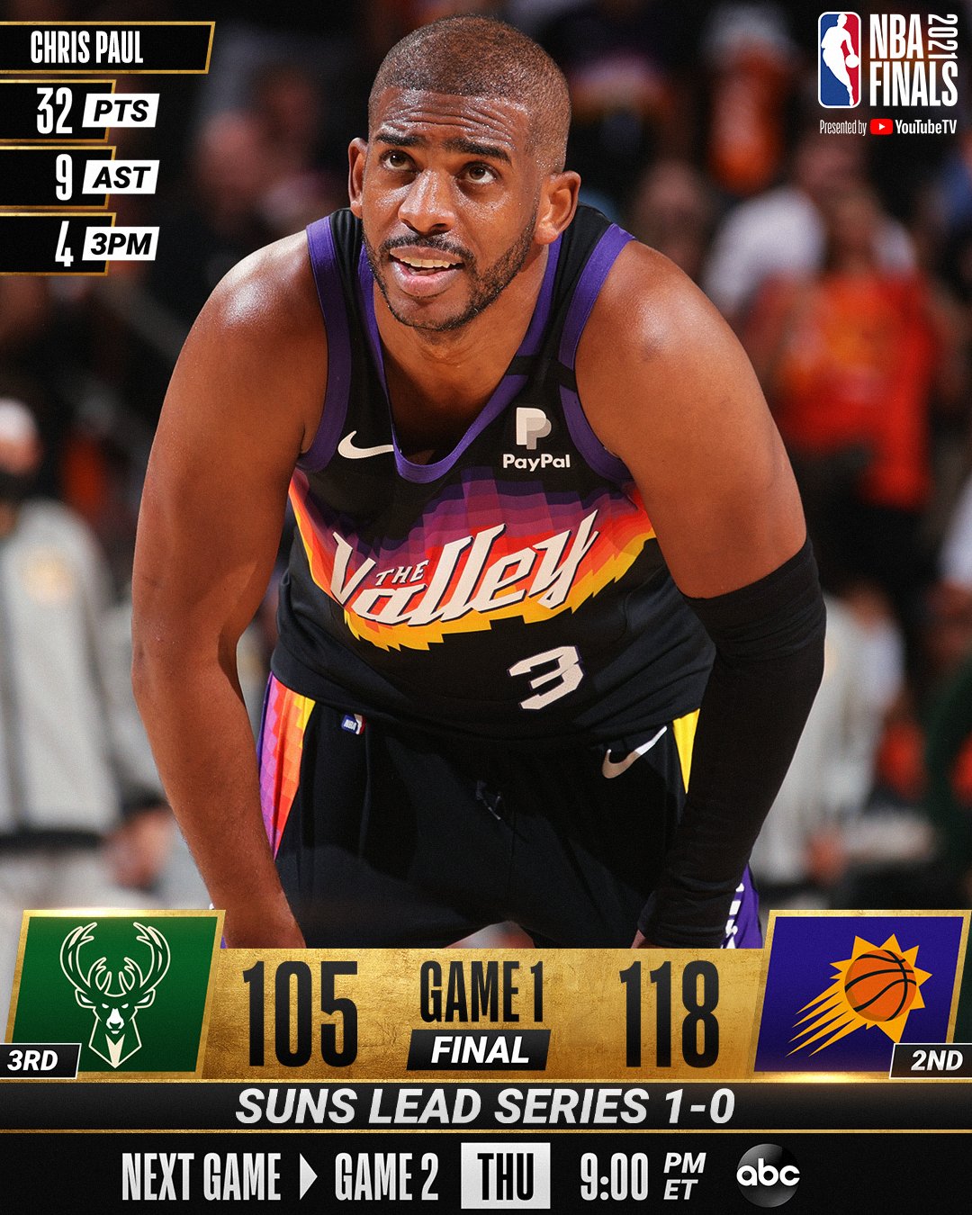 圣保罗41分,圣保罗全场比赛