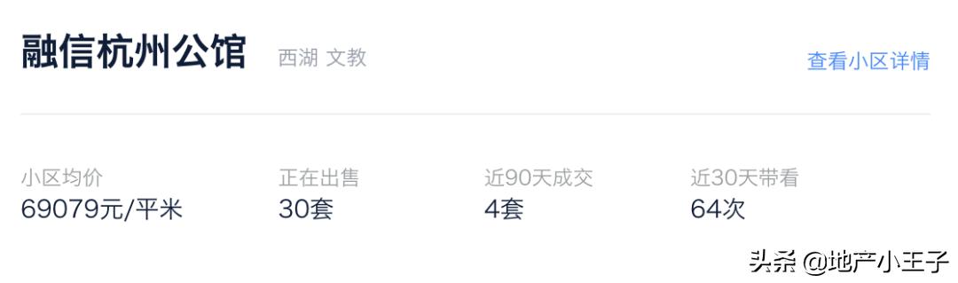 黄龙房价二手房,黄龙房价最新二手房