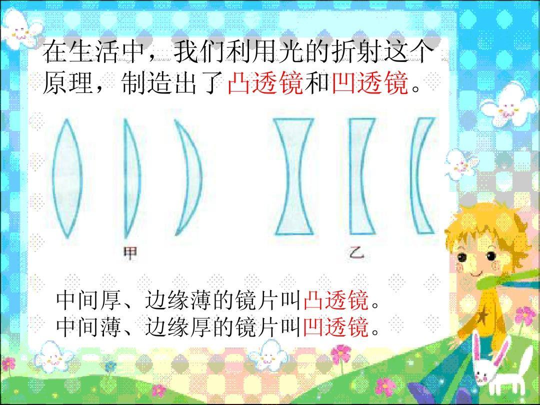 怎么分辨透镜是聚光还是散光,光学透镜是聚光还是散光