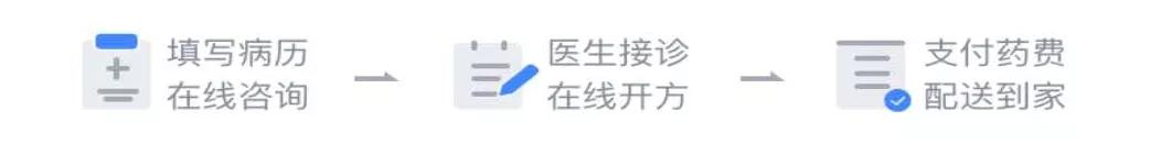 武汉线上医保支付,武汉重症慢病医保定点药房