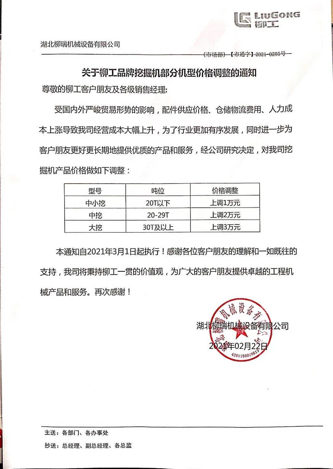 2021年挖掘机行业的前景如何,2024年挖掘机会涨价吗