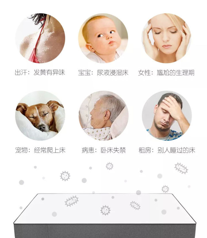 乳胶枕头怎么去除异味,乳胶床垫如何去除异味