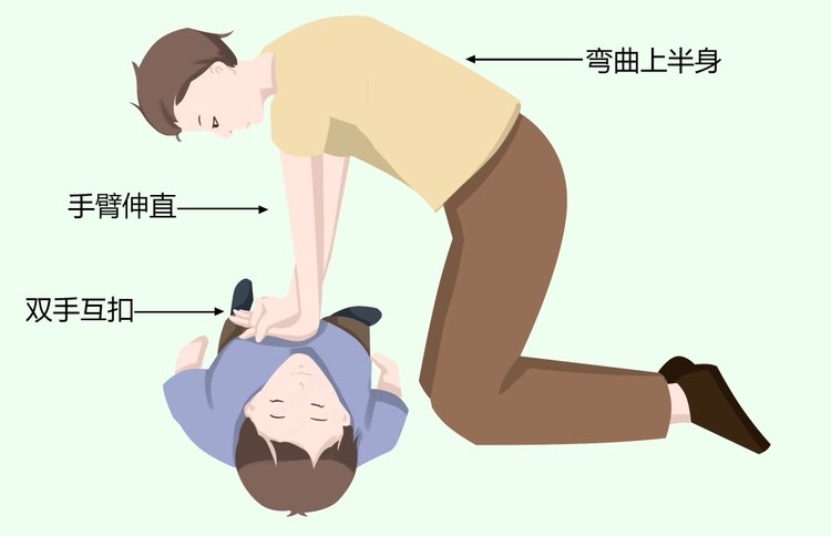 男童喉咙卡异物邻居施救,孩子遭异物卡喉医生15秒救回